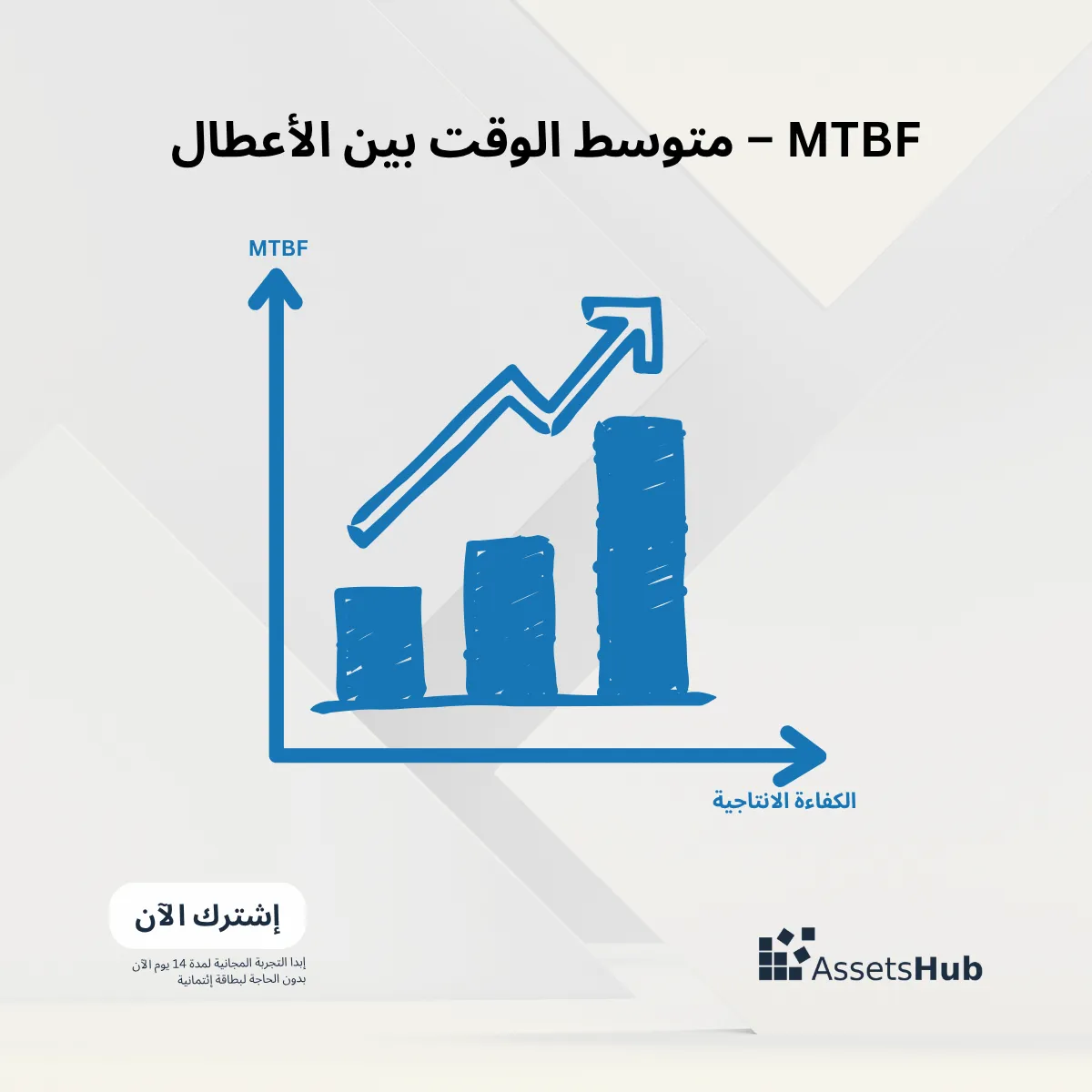 ما هو MTBF؟ شرح متوسط الوقت بين الأعطال وأهميته في الصيانة متوسط الوقت بين الأعطال وأهميته في إدارة الصيانة والأصول