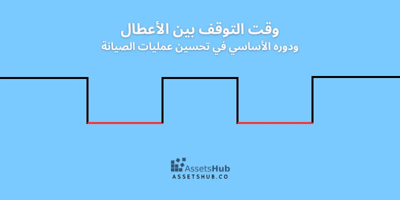 ما هو MTBF؟ شرح متوسط الوقت بين الأعطال وأهميته في الصيانة تعرف على مؤشر MTBF