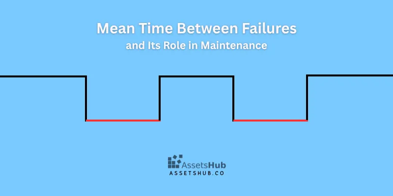 MTBF Explained