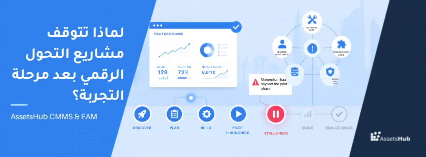 لماذا تتوقف مشاريع التحول الرقمي بعد مرحلة التجربة؟