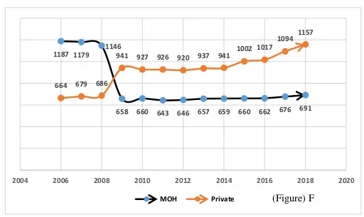 فعالية نظام التهوية في المنشآت الصحية أثناء التعامل مع جائحة COVID-19 في مصر